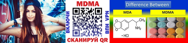 маркетплейс какой сайт  Малая Вишера  МДМА Molly 